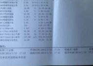 医院亲子鉴定费一般多少钱,了解不同类型鉴定价格
