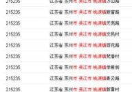 吴江市邮编,全面解析各镇区邮编信息”